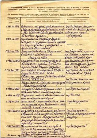 История Автошколы (часть 1)