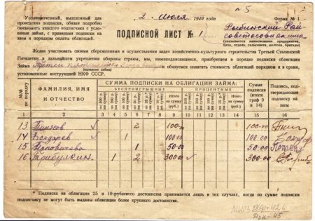 История Автошколы (часть 1)
