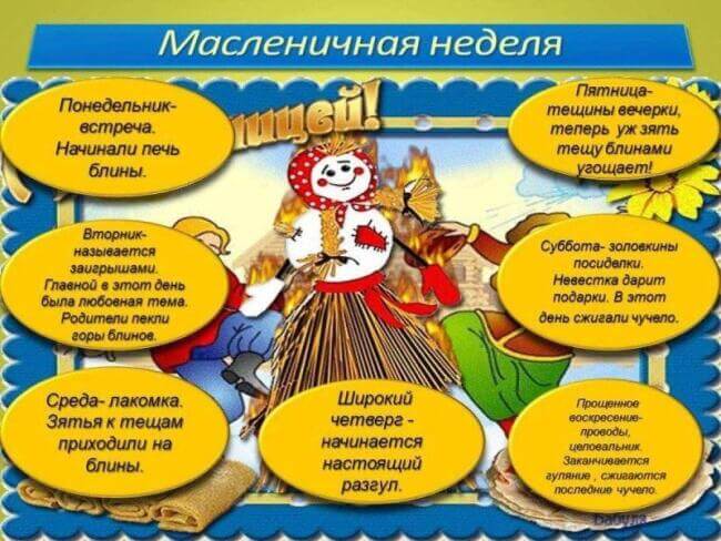 Масленичная неделя   24 февраля – 2 марта